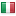 davidruela.com server is located in Italy